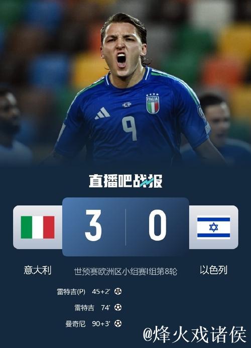 意大利3-0以色列取5连胜 仅存理论直接出线可能