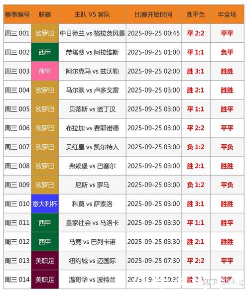2026世界杯投注攻略与全汇总大全 2026世界杯投注攻略与全汇总大全