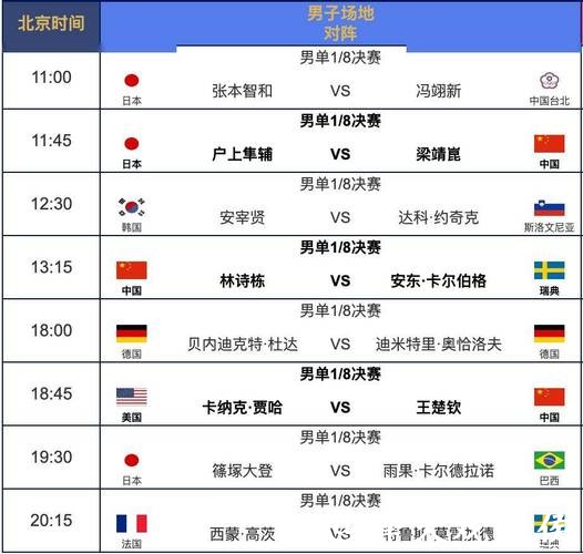 世界杯比赛记录全回顾