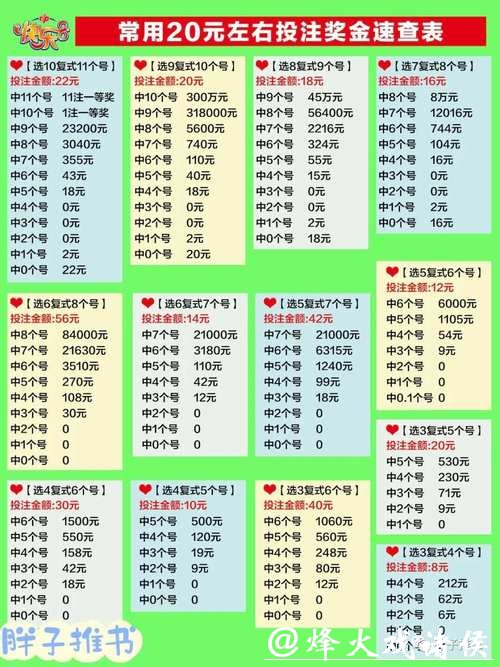 全面解析世界杯投注类型有哪些选择 全面解析世界杯投注类型有哪些选择