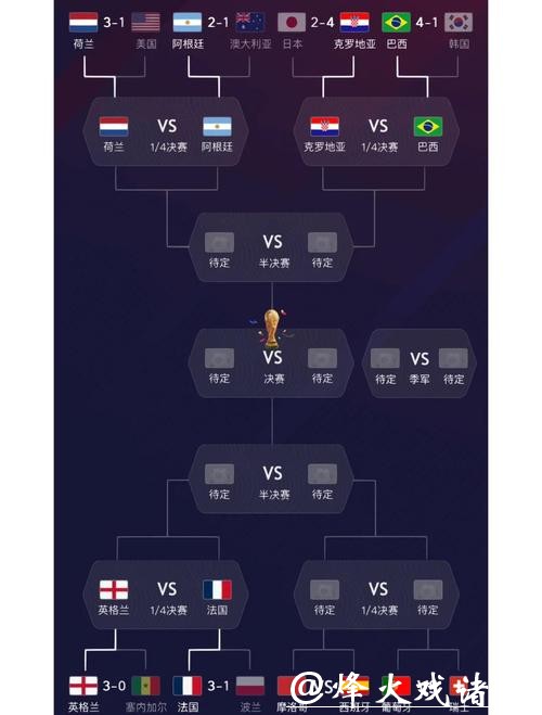 深入解析世界杯球队综合实力与表现分析